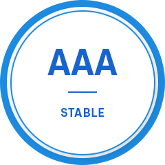한국신용평가(주) AAA(STABLE)